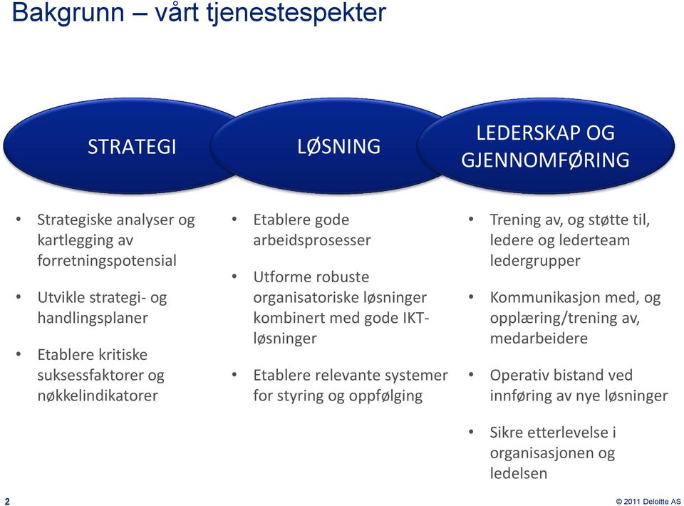 løsninger kombinert med gode IKTløsninger Etablere relevante systemer for styring og oppfølging Trening av, og støtte til, ledere og lederteam