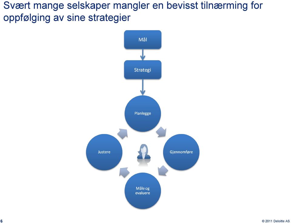 tilnærming for