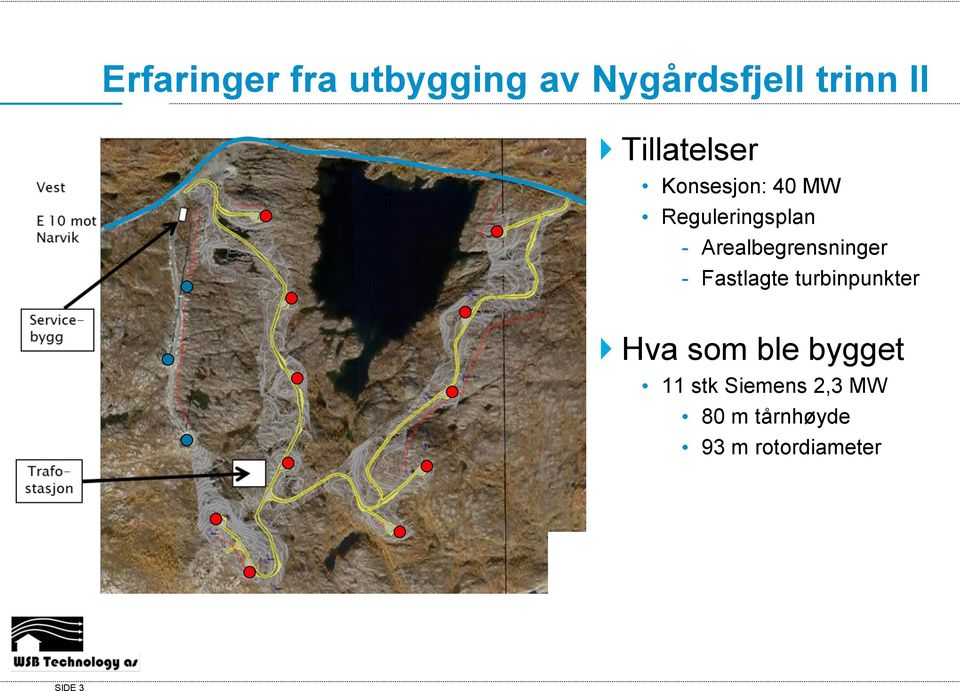 Arealbegrensninger - Fastlagte turbinpunkter Hva som