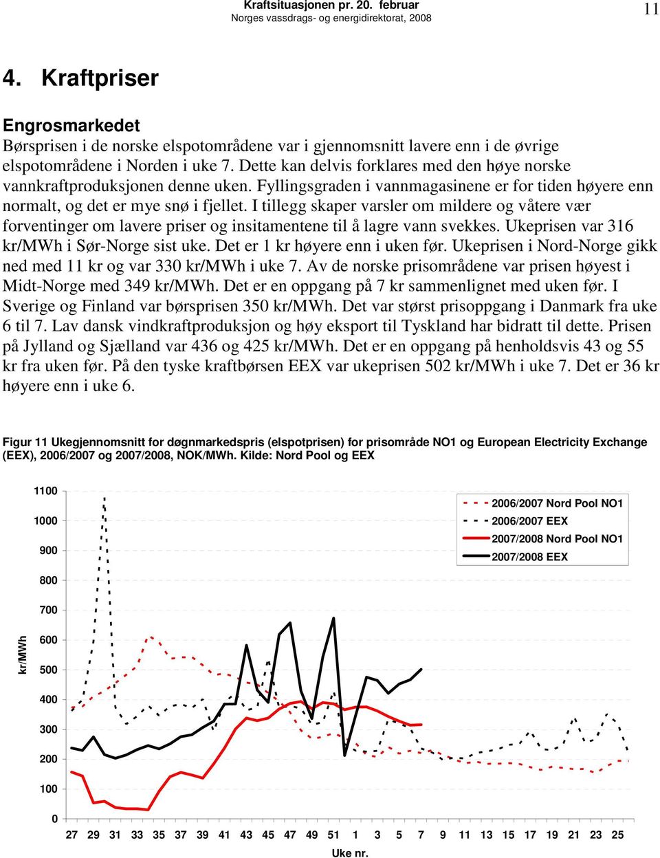 Dette kan delvis forklares med den høye norske vannkraftproduksjonen denne uken. Fyllingsgraden i vannmagasinene er for tiden høyere enn normalt, og det er mye snø i fjellet.