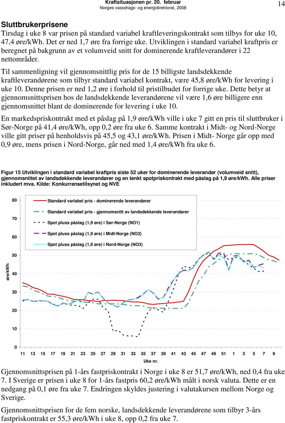 Det er ned 1,7 øre fra forrige uke. Utviklingen i standard variabel kraftpris er beregnet på bakgrunn av et volumveid snitt for dominerende kraftleverandører i 22 nettområder.