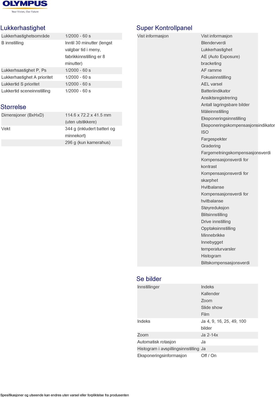 5 mm (uten utstikkere) 344 g (inkludert batteri og minnekort) 296 g (kun kamerahus) Vist informasjon Vist informasjon Blenderverdi Lukkerhastighet AE (Auto Exposure) bracketing AF Fokusinnstilling