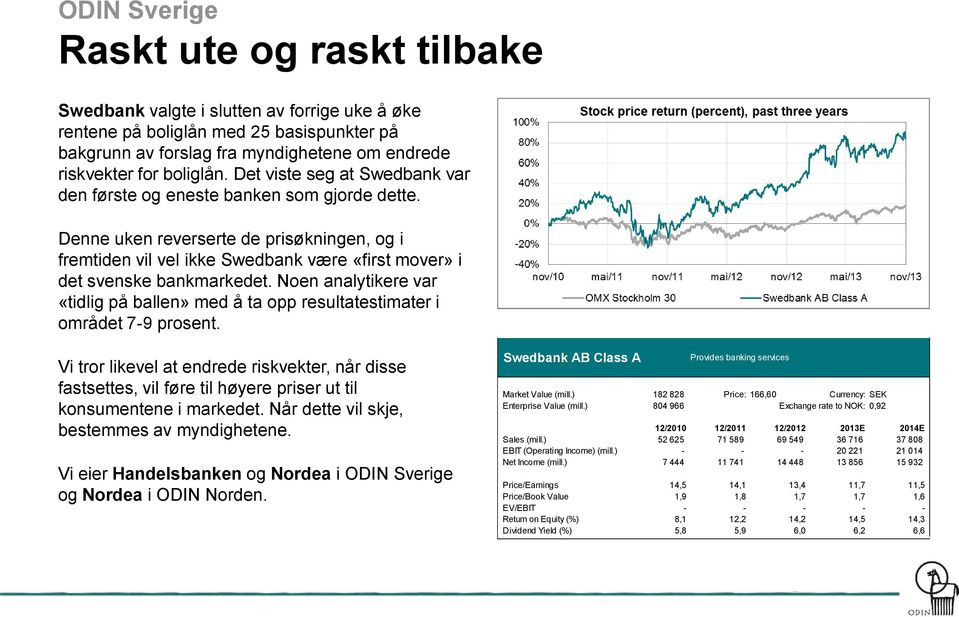 Denne uken reverserte de prisøkningen, og i fremtiden vil vel ikke Swedbank være «first mover» i det svenske bankmarkedet.