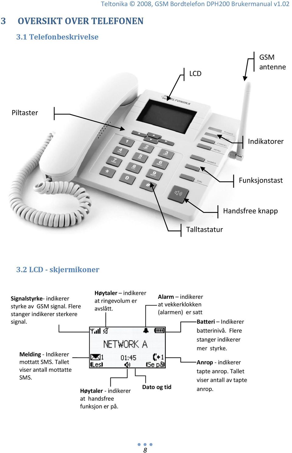 Flere stanger indikerer sterkere signal. Melding - Indikerer mottatt SMS. Tallet viser antall mottatte SMS. Høytaler indikerer at ringevolum er avslått.