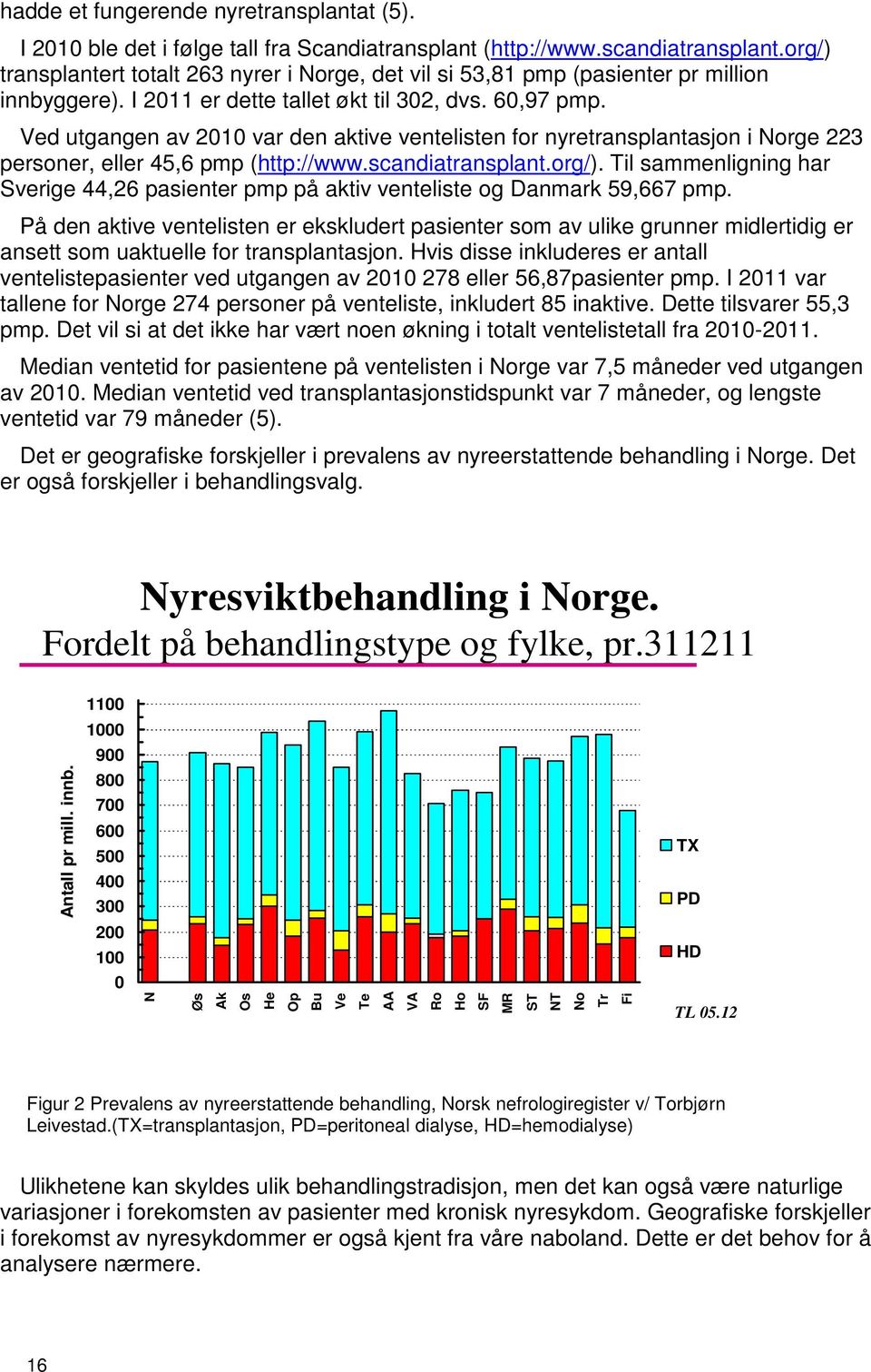 Ved utgangen av 2010 var den aktive ventelisten for nyretransplantasjon i Norge 223 personer, eller 45,6 pmp (http://www.scandiatransplant.org/).