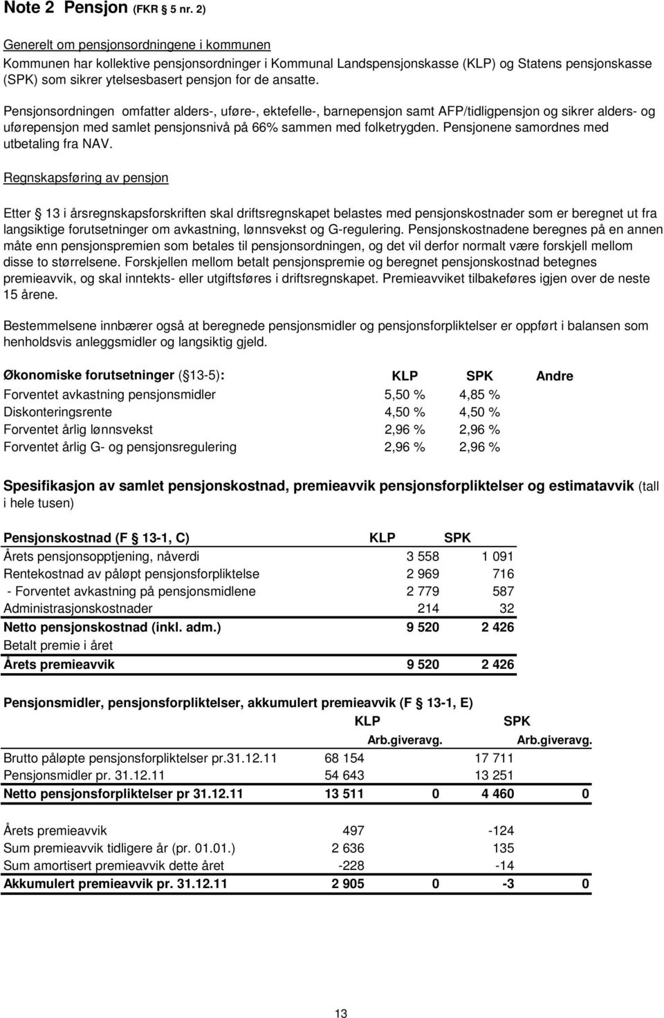 ansatte. Pensjonsordningen omfatter alders-, uføre-, ektefelle-, barnepensjon samt AFP/tidligpensjon og sikrer alders- og uførepensjon med samlet pensjonsnivå på 66% sammen med folketrygden.