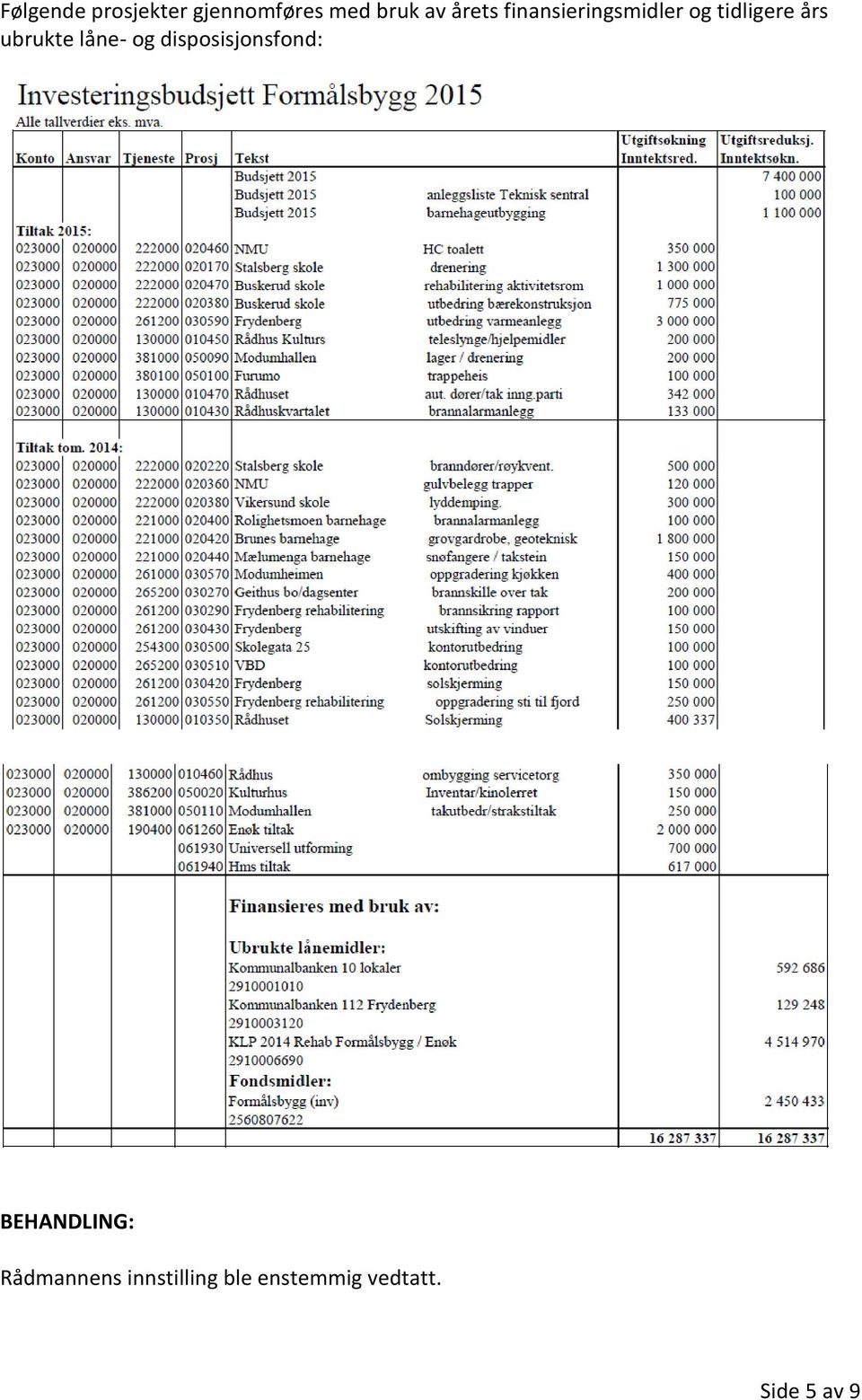 finansieringsmidler og tidligere