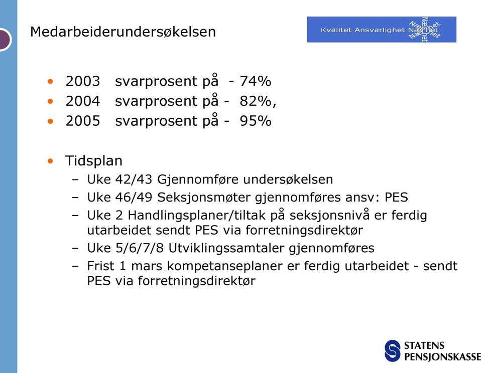 Handlingsplaner/tiltak på seksjonsnivå er ferdig utarbeidet sendt PES via forretningsdirektør Uke 5/6/7/8