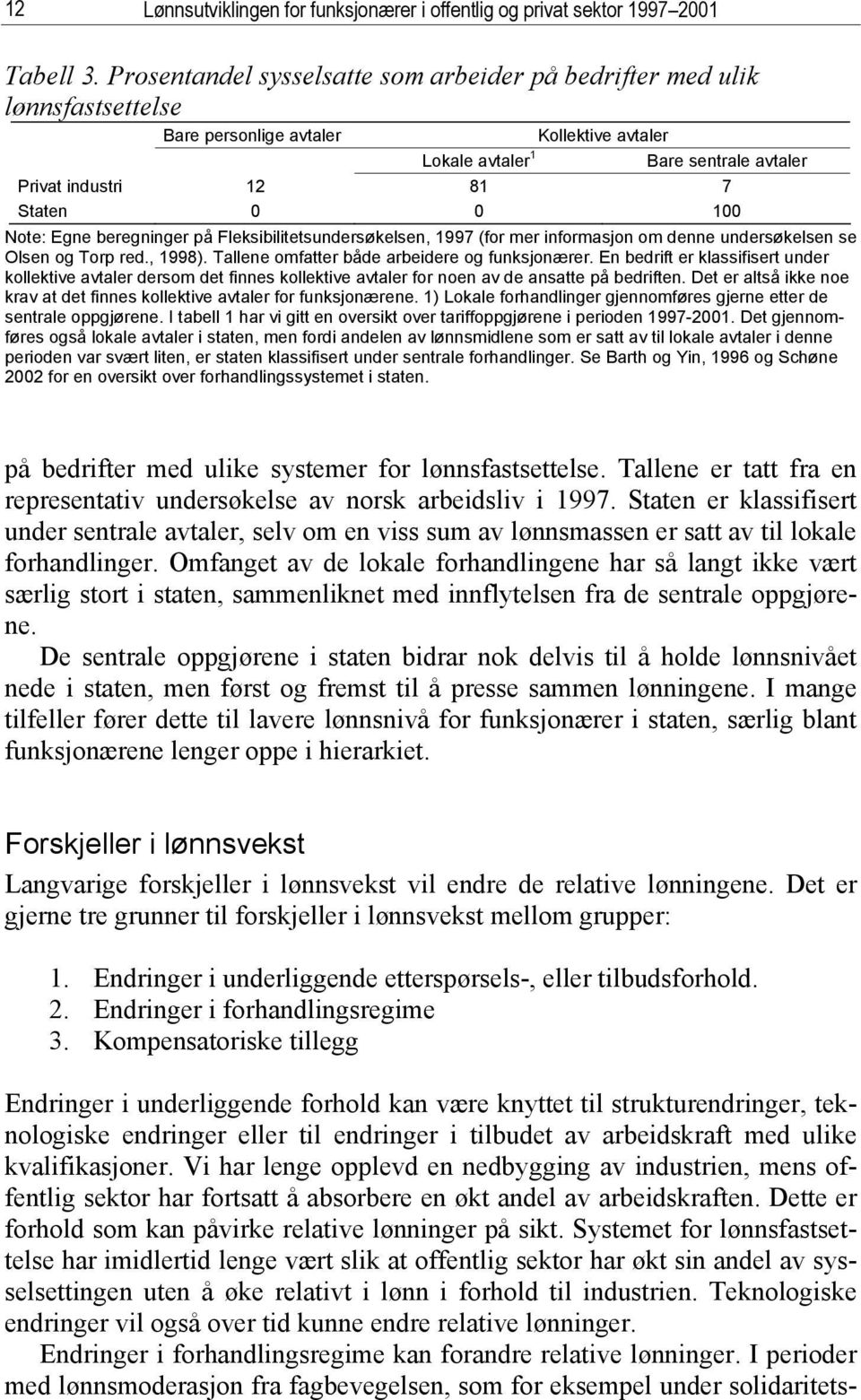 Note: Egne beregninger på Fleksibilitetsundersøkelsen, 1997 (for mer informasjon om denne undersøkelsen se Olsen og Torp red., 1998). Tallene omfatter både arbeidere og funksjonærer.