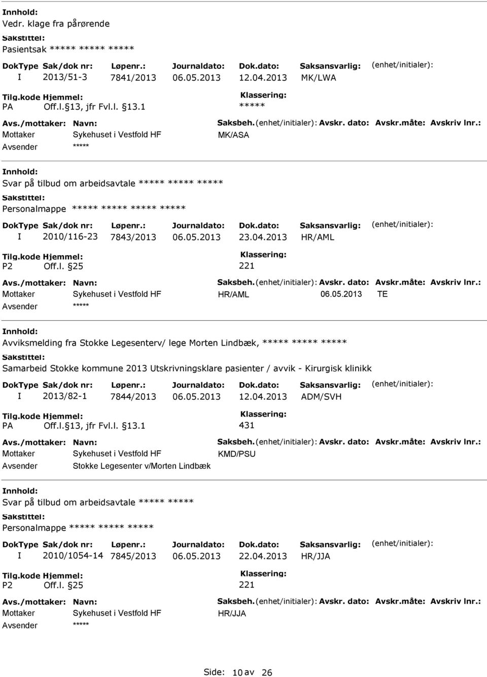 : TE Avviksmelding fra Stokke Legesenterv/ lege Morten Lindbæk, Samarbeid Stokke kommune 2013 tskrivningsklare pasienter / avvik - Kirurgisk klinikk 2013/82-1 7844/2013 12.04.