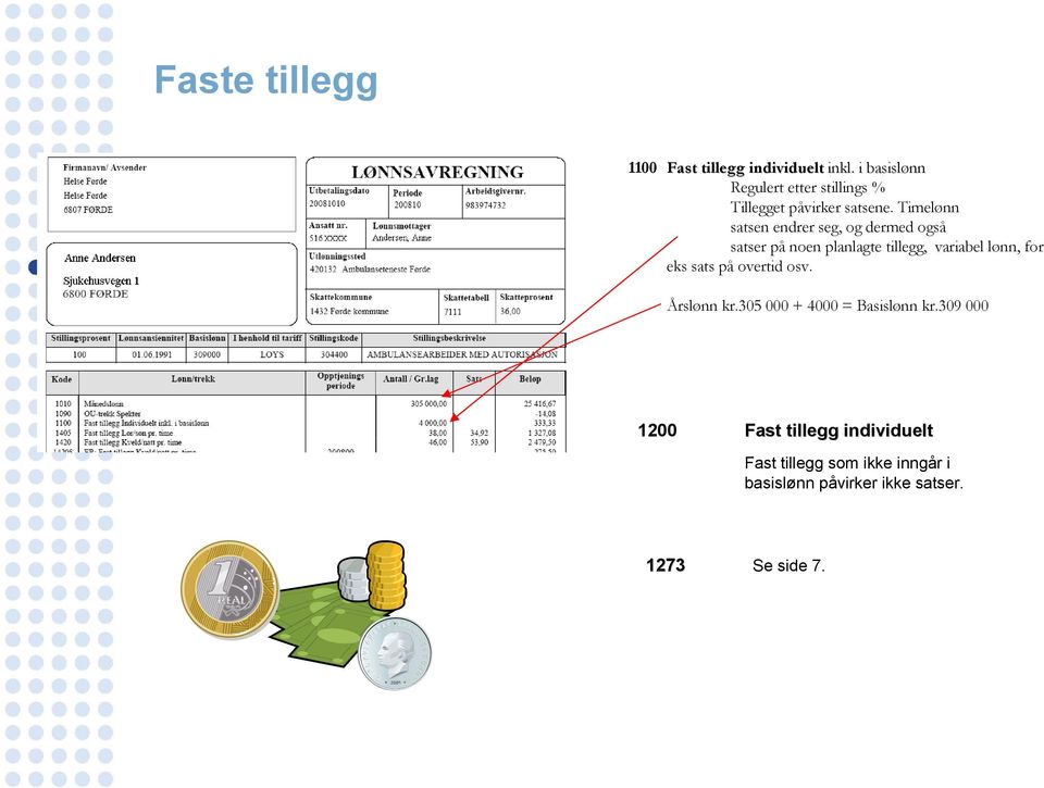 Timelønn satsen endrer seg, og dermed også satser på noen planlagte tillegg, variabel lønn, for