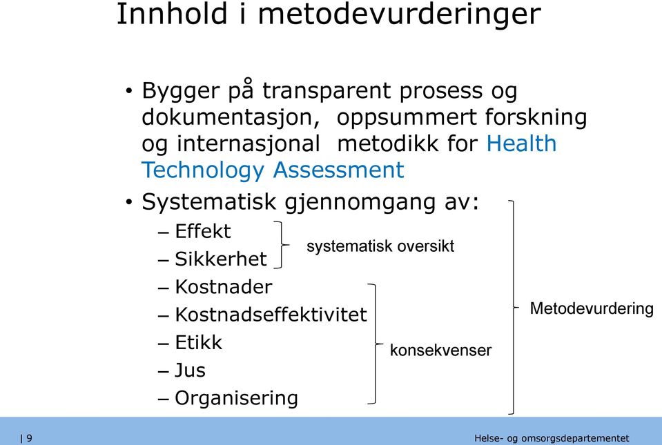 Assessment Systematisk gjennomgang av: Effekt Sikkerhet Kostnader