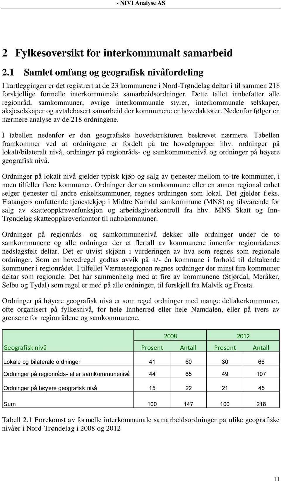 Dette tallet innbefatter alle regionråd, samkommuner, øvrige interkommunale styrer, interkommunale selskaper, aksjeselskaper og avtalebasert samarbeid der kommunene er hovedaktører.