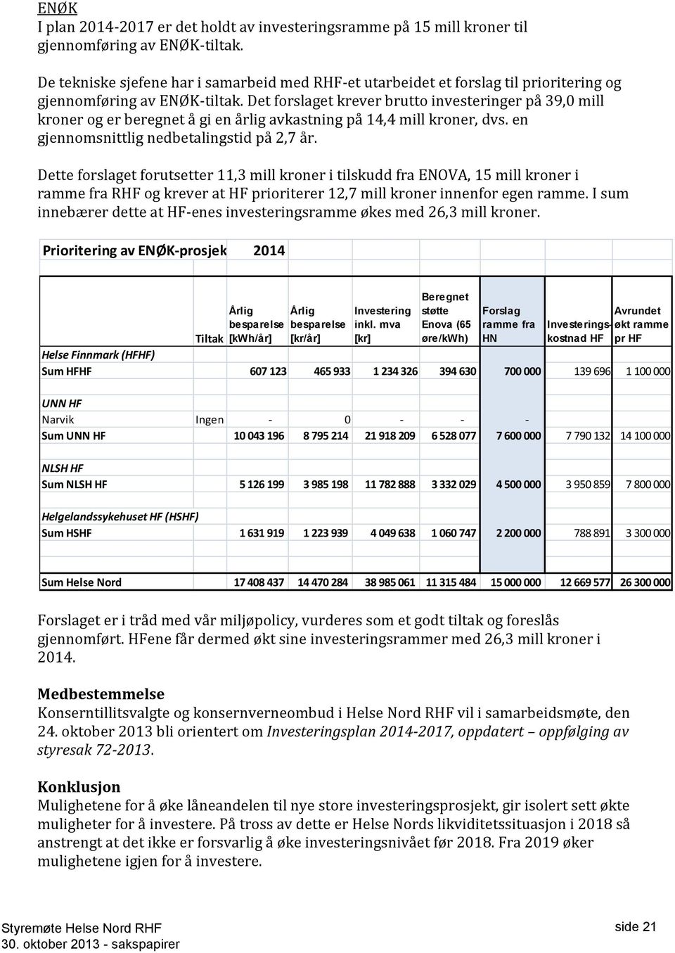 Det forslaget krever brutto investeringer på 39,0 mill kroner og er beregnet å gi en årlig avkastning på 14,4 mill kroner, dvs. en gjennomsnittlig nedbetalingstid på 2,7 år.