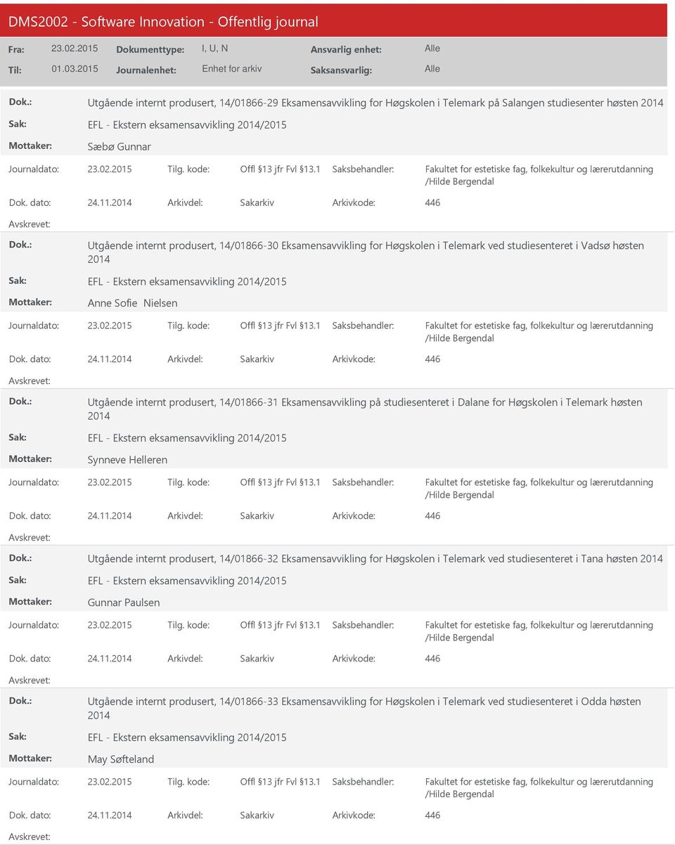 2014 Arkivdel: Sakarkiv tgående internt produsert, 14/01866-31 Eksamensavvikling på studiesenteret i Dalane for Høgskolen i Telemark høsten 2014 Synneve Helleren /Hilde Bergendal Dok. dato: 24.11.