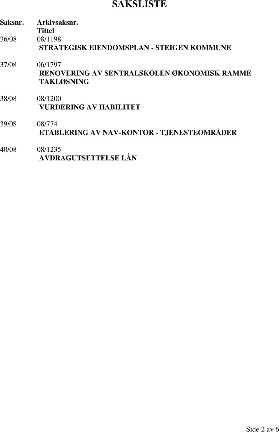 06/1797 RENOVERING AV SENTRALSKOLEN ØKONOMISK RAMME TAKLØSNING 38/08