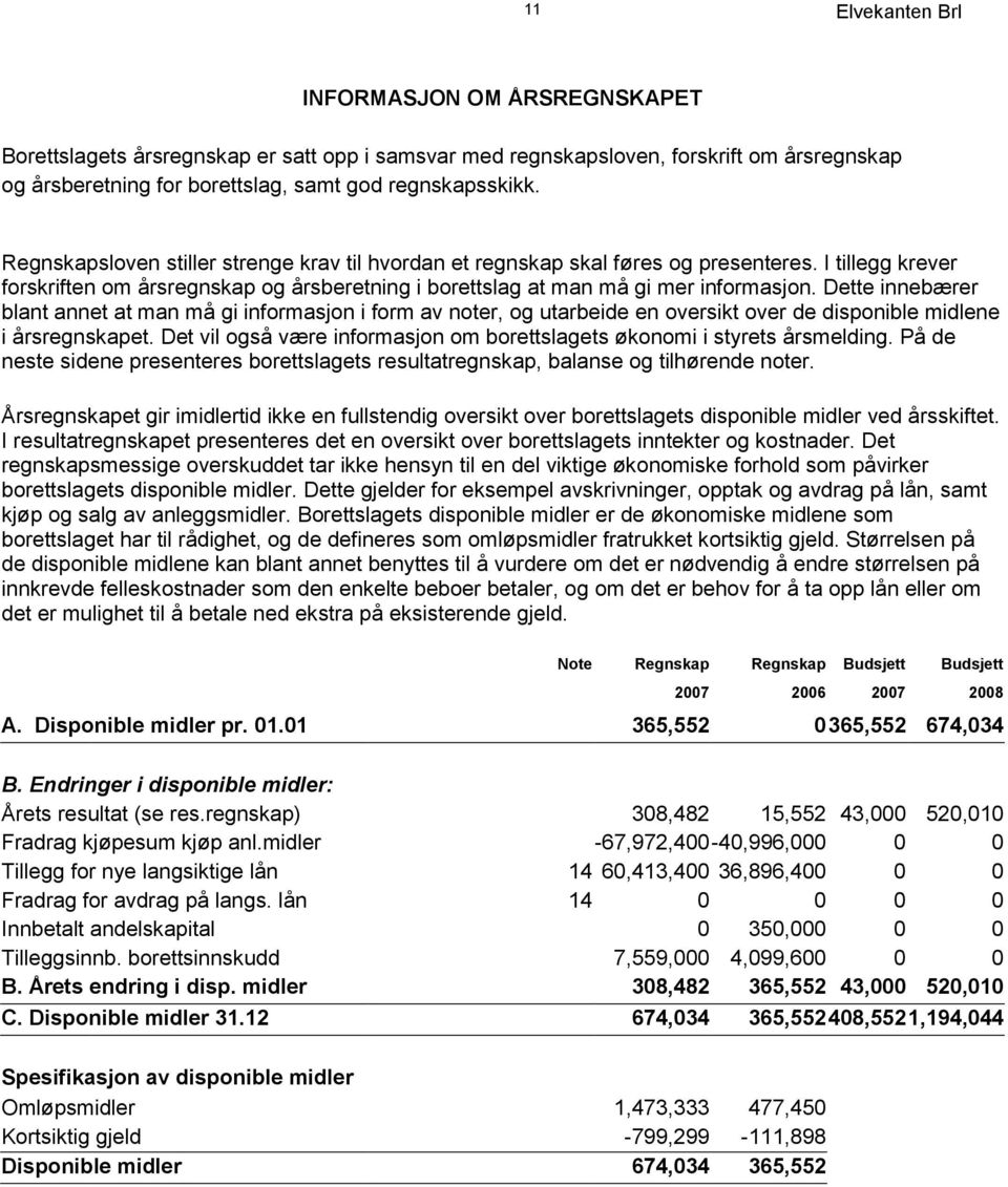 Dette innebærer blant annet at man må gi informasjon i form av noter, og utarbeide en oversikt over de disponible midlene i årsregnskapet.