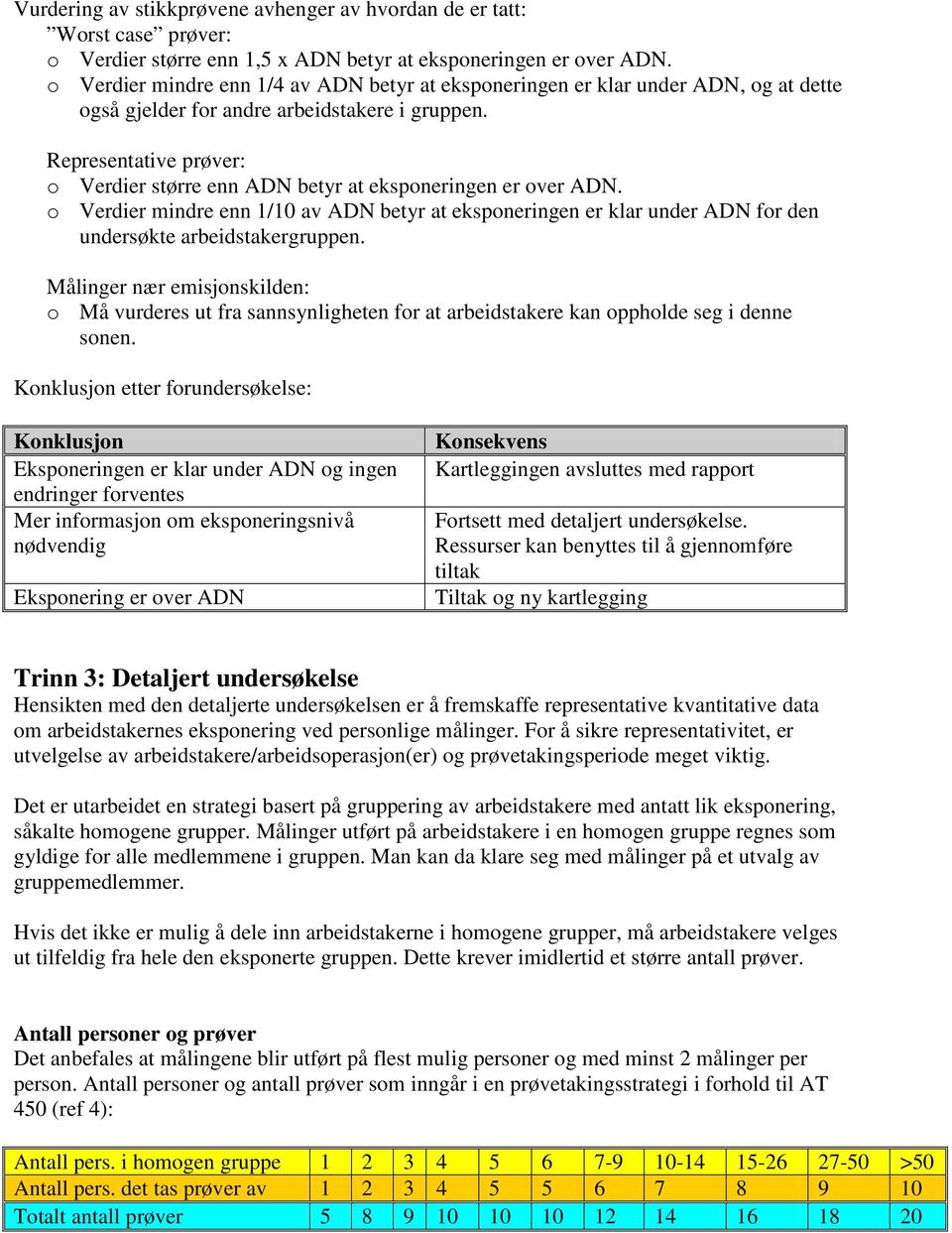 Representative prøver: o Verdier større enn ADN betyr at eksponeringen er over ADN. o Verdier mindre enn 1/10 av ADN betyr at eksponeringen er klar under ADN for den undersøkte arbeidstakergruppen.