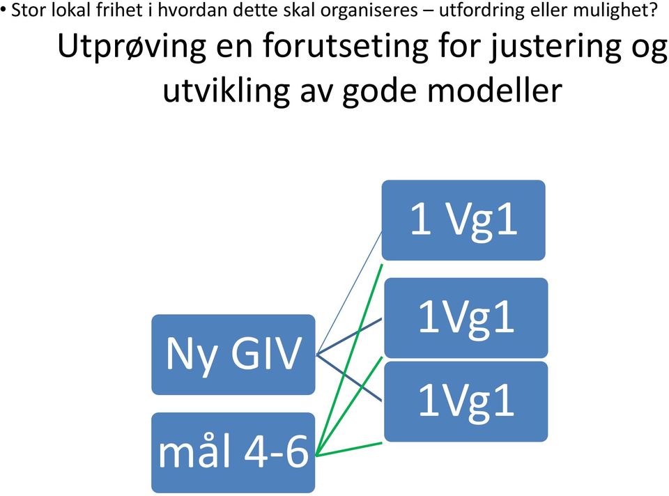 Utprøving en forutseting for justering og