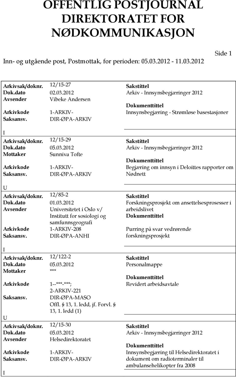 DR-ØPA-ARKV Arkivsak/doknr. 12/15-29 Sakstittel Dok.dato 05.03.2012 Arkiv - nnsynsbegjæringer 2012 Sunniva Tofte Arkivkode 1-ARKV- Begjæring om innsyn i Deloittes rapporter om Saksansv.