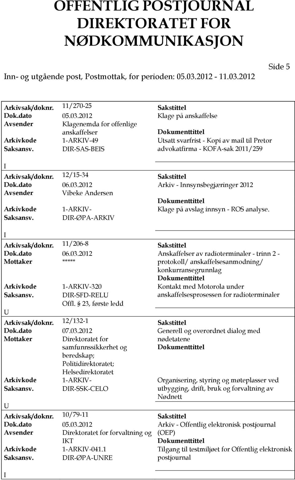 DR-SAS-BES advokatfirma - KOFA-sak 2011/259 Arkivsak/doknr. 12/15-34 Sakstittel Dok.dato 06.03.