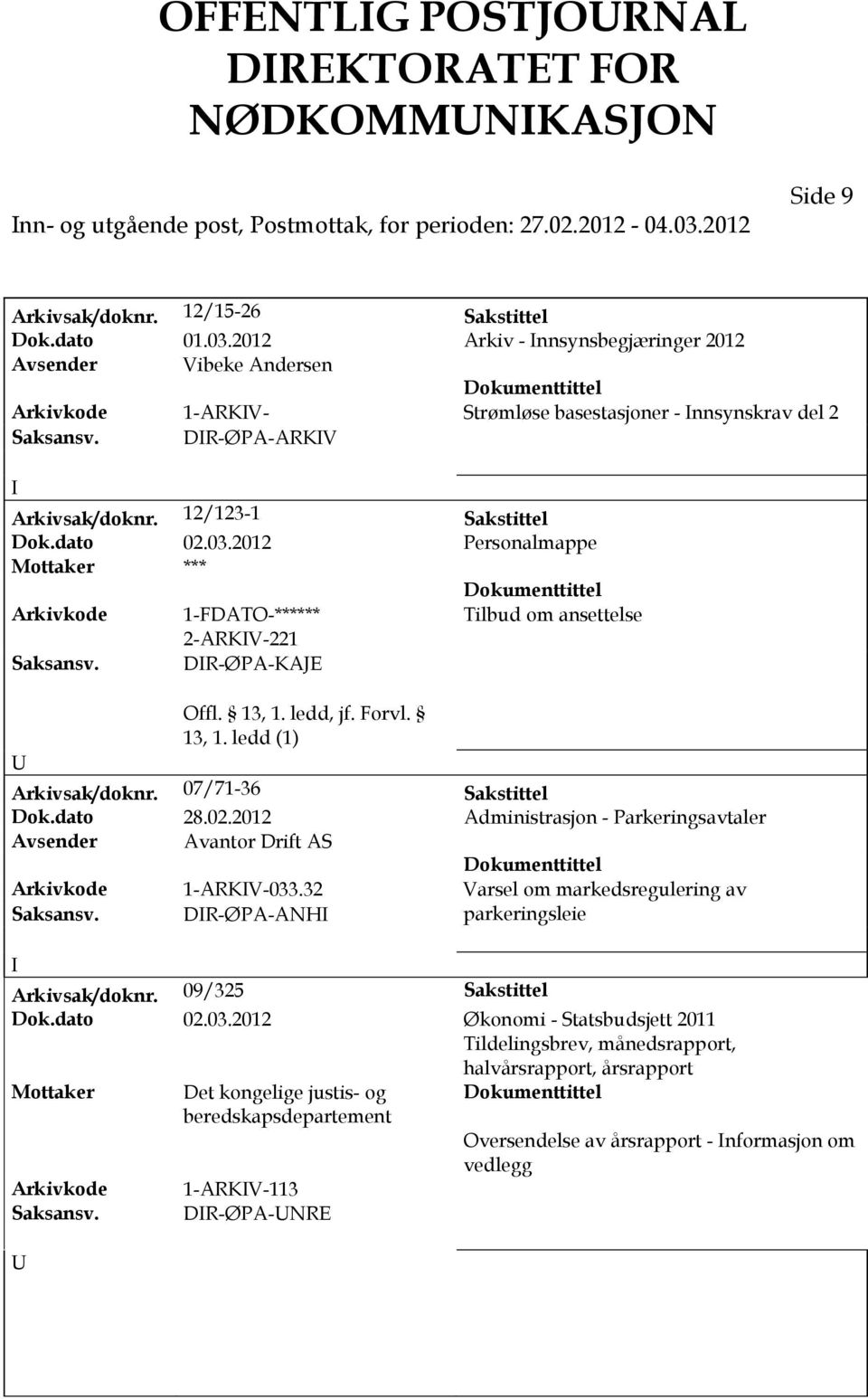 DR-ØPA-ARKV Arkivsak/doknr. 12/123-1 Sakstittel Dok.dato 02.03.2012 Personalmappe *** Arkivkode 1-FDATO-****** Tilbud om ansettelse 2-ARKV-221 Saksansv. DR-ØPA-KAJE Arkivsak/doknr.