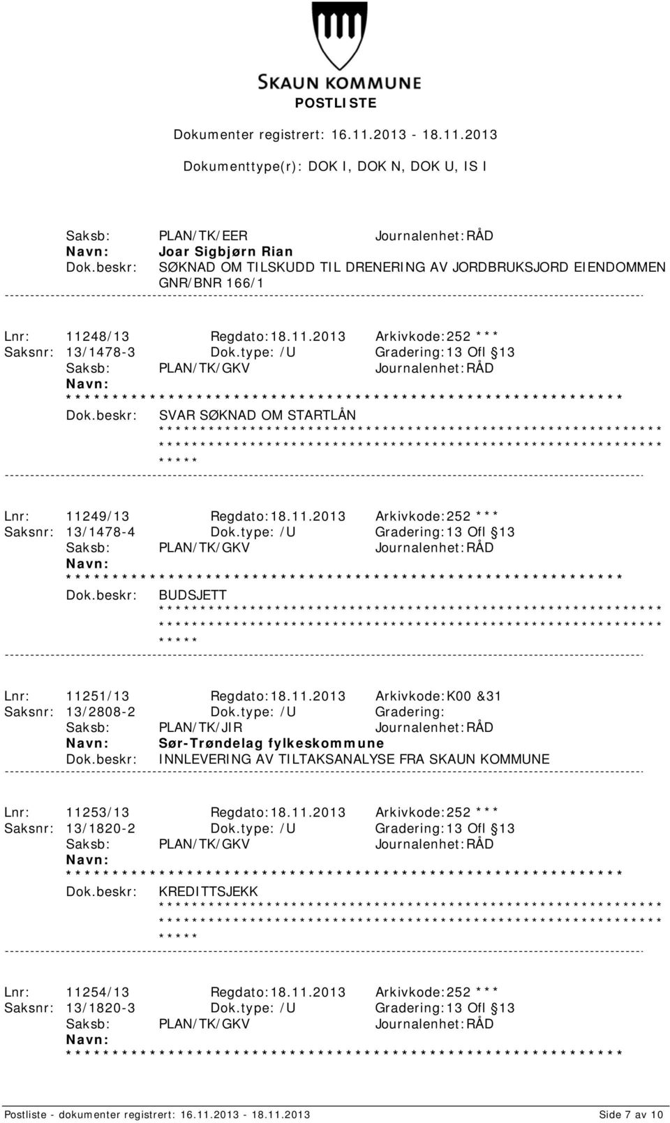 type: /U Gradering: Saksb: PLAN/TK/JIR Journalenhet:RÅD Sør-Trøndelag fylkeskommune INNLEVERING AV TILTAKSANALYSE FRA SKAUN KOMMUNE Lnr: 11253/13 Regdato:18.11.2013 Arkivkode:252 *** Saksnr: 13/1820-2 Dok.