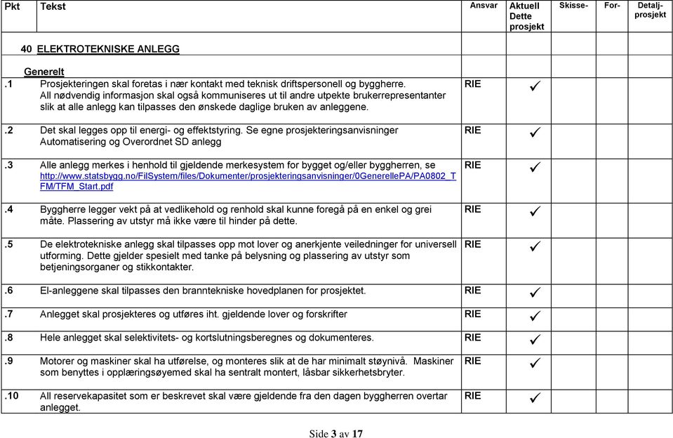 .2 Det skal legges opp til energi- og effektstyring. Se egne eringsanvisninger Automatisering og Overordnet SD anlegg.