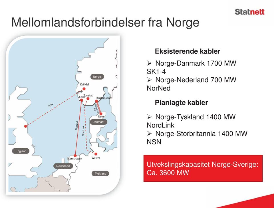 Planlagte kabler Norge-Tyskland 1400 MW NordLink