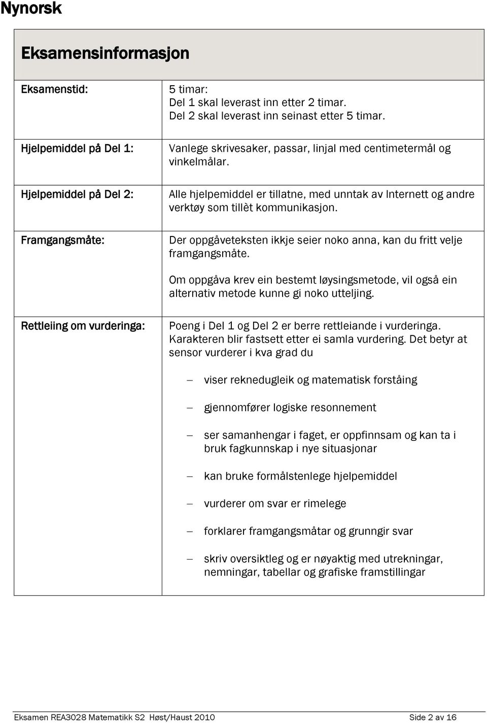 Der oppgåveteksten ikkje seier noko anna, kan du fritt velje framgangsmåte. Om oppgåva krev ein bestemt løysingsmetode, vil også ein alternativ metode kunne gi noko utteljing.