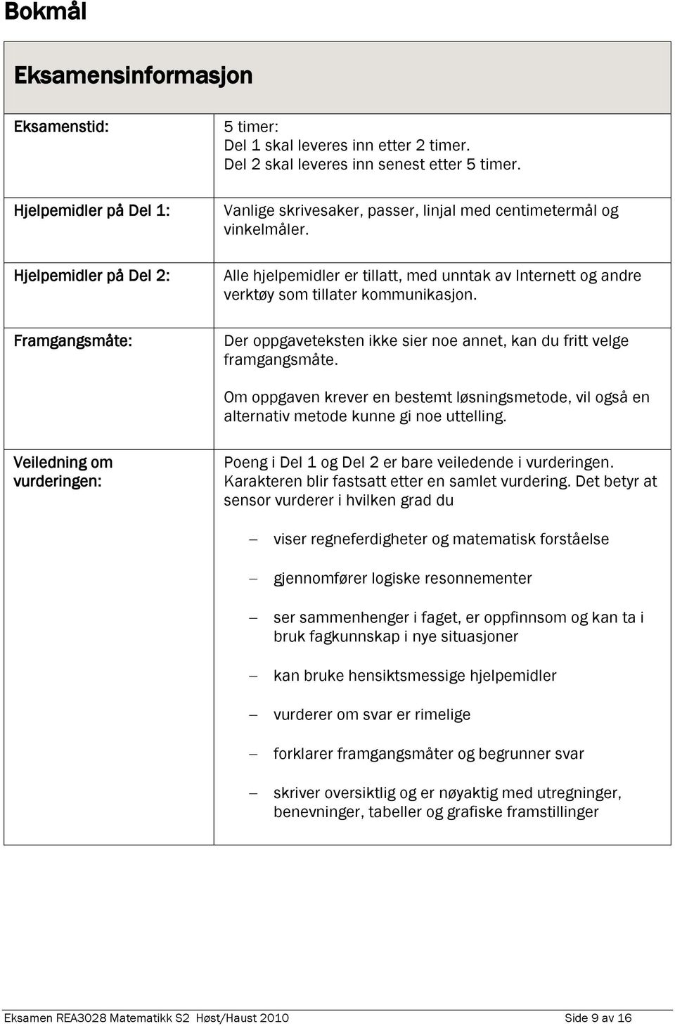 Der oppgaveteksten ikke sier noe annet, kan du fritt velge framgangsmåte. Om oppgaven krever en bestemt løsningsmetode, vil også en alternativ metode kunne gi noe uttelling.