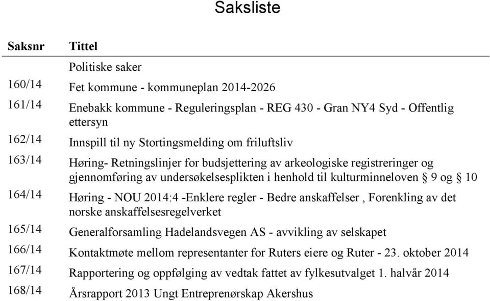 164/14 Høring - NOU 2014:4 -Enklere regler - Bedre anskaffelser, Forenkling av det norske anskaffelsesregelverket 165/14 Generalforsamling Hadelandsvegen AS - avvikling av selskapet 166/14