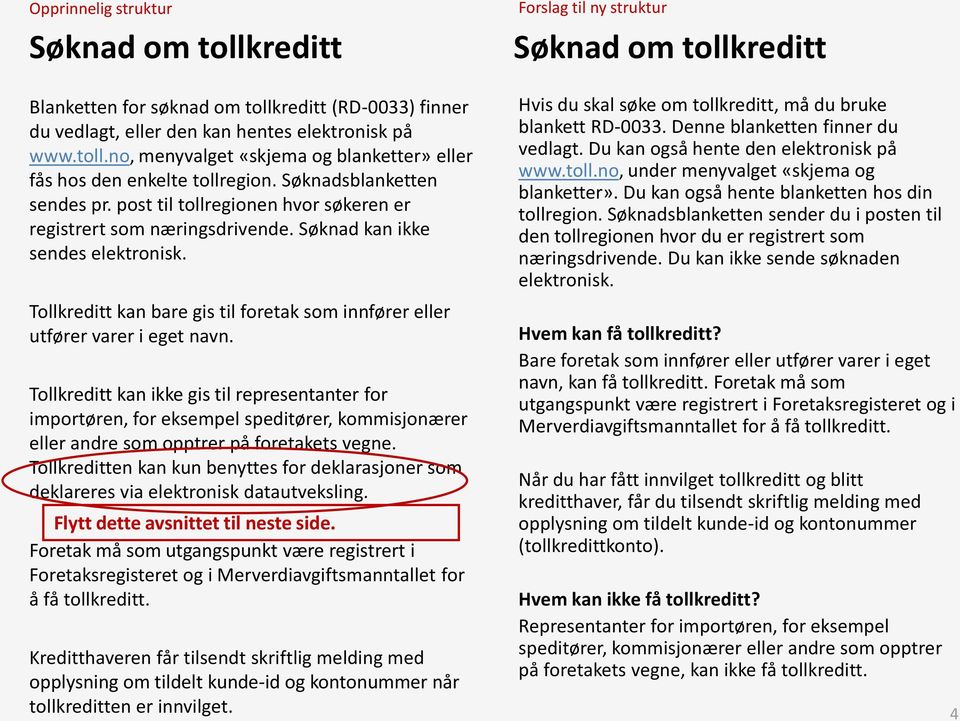 Tollkreditt kan bare gis til foretak som innfører eller utfører varer i eget navn.