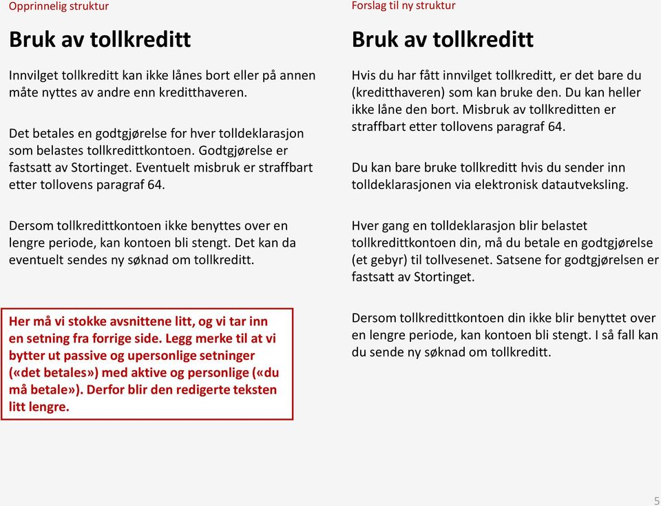 Dersom tollkredittkontoen ikke benyttes over en lengre periode, kan kontoen bli stengt. Det kan da eventuelt sendes ny søknad om tollkreditt.