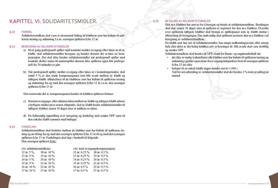 kompensasjon. Det skal ikke betales solidaritetsmidler når profesjonell spiller med kontrakt skifter status til amatørspiller dersom ikke spilleren igjen blir profesjonell før 30 måneder er gått.
