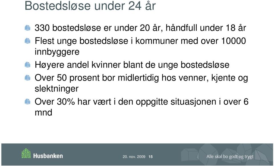 blant de unge bostedsløse Over 50 prosent bor midlertidig hos venner, kjente og