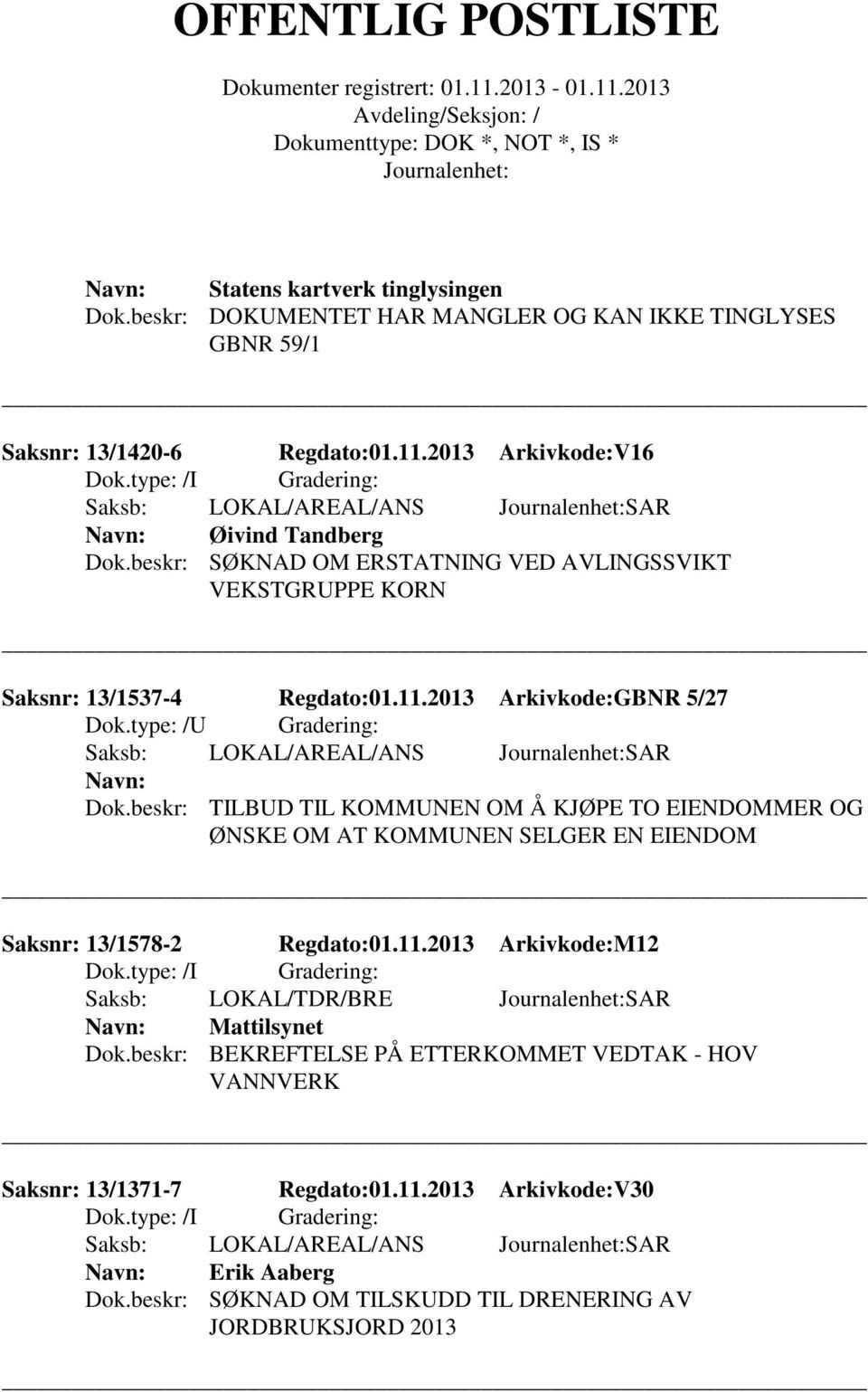 2013 Arkivkode:GBNR 5/27 Saksb: LOKAL/AREAL/ANS SAR Dok.beskr: TILBUD TIL KOMMUNEN OM Å KJØPE TO EIENDOMMER OG ØNSKE OM AT KOMMUNEN SELGER EN EIENDOM Saksnr: 13/1578-2 Regdato:01.11.