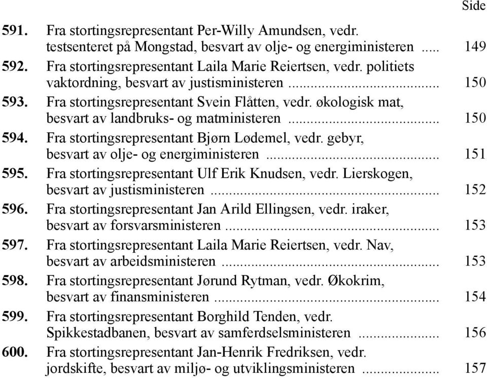 Fra stortingsrepresentant Bjørn Lødemel, vedr. gebyr, besvart av olje- og energiministeren... 151 595. Fra stortingsrepresentant Ulf Erik Knudsen, vedr. Lierskogen, besvart av justisministeren.