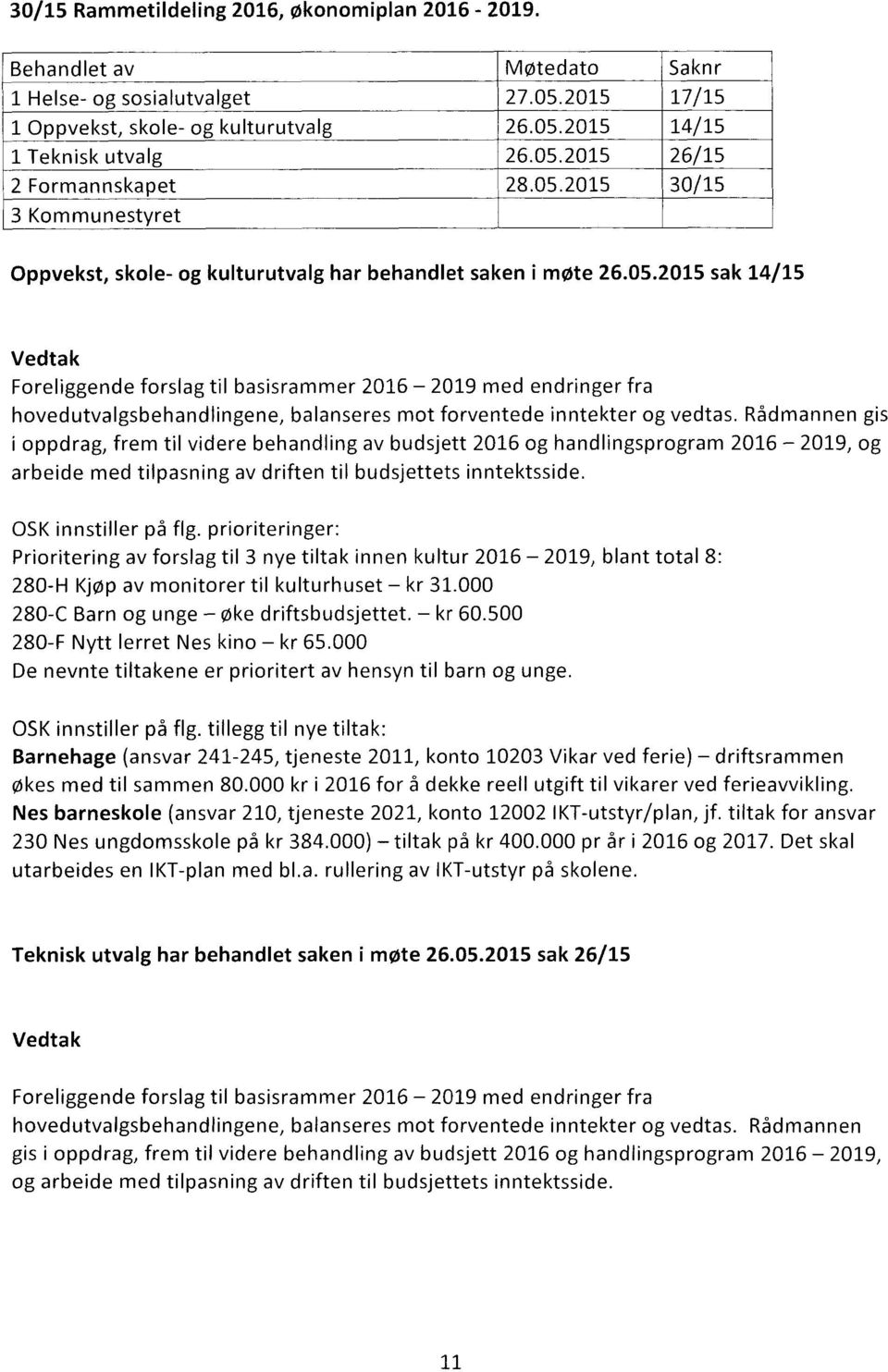 Rådmannen gis i oppdrag, frem til videre behandling av budsjett 2016 og handlingsprogram 2016 2019, og arbeide med tilpasning av driften til budsjettets inntektsside. OSK innstiller på flg.