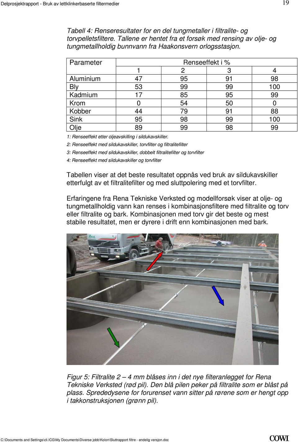 oljeavskilling i sildukavskiller 2: Renseeffekt med sildukavskiller, torvfilter og filtralitefilter 3: Renseeffekt med sildukavskiller, dobbelt filtralitefilter og torvfilter 4: Renseeffekt med