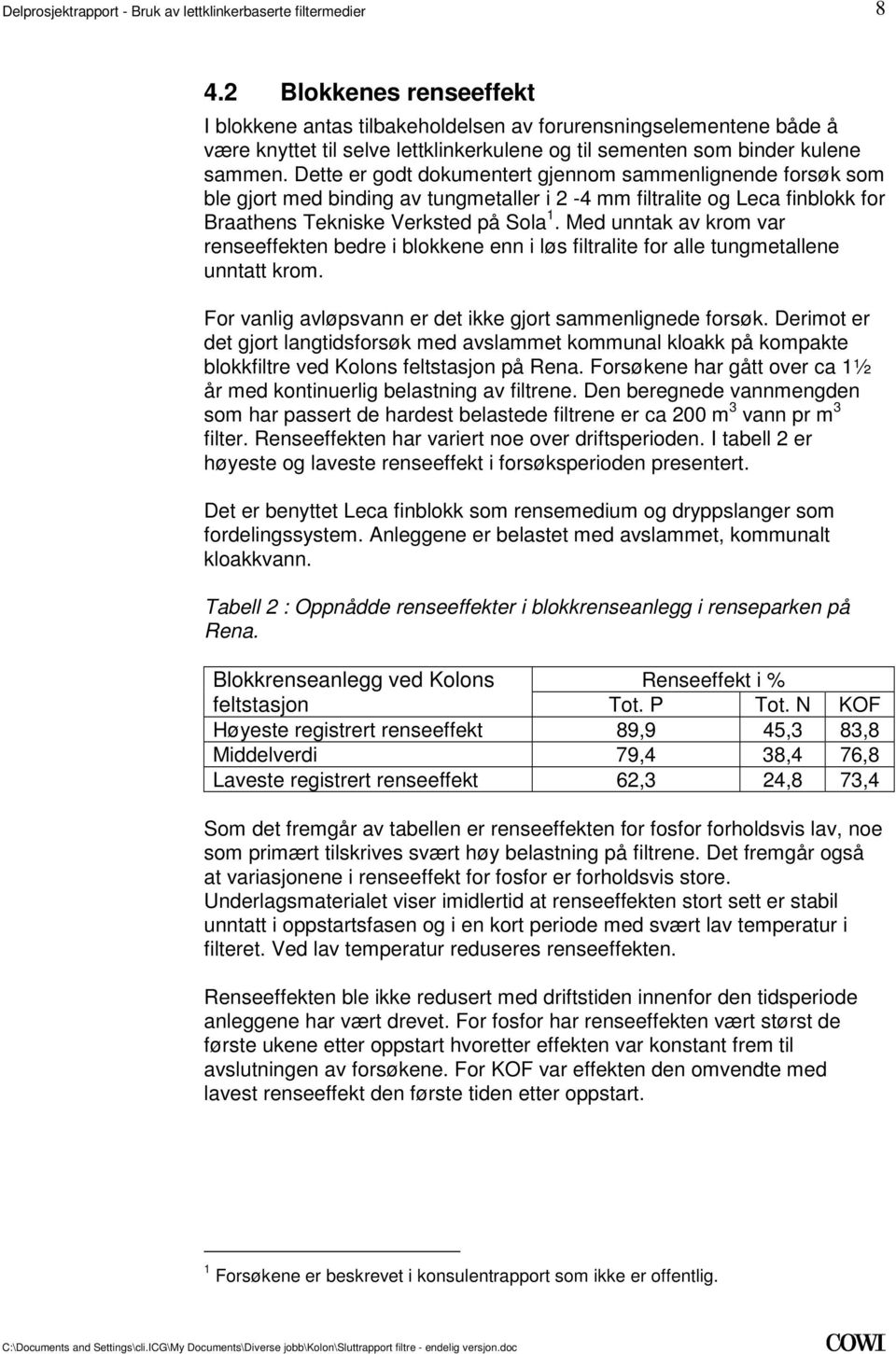 bedre i blokkene enn i løs filtralite for alle tungmetallene unntatt krom For vanlig avløpsvann er det ikke gjort sammenlignede forsøk Derimot er det gjort langtidsforsøk med avslammet kommunal