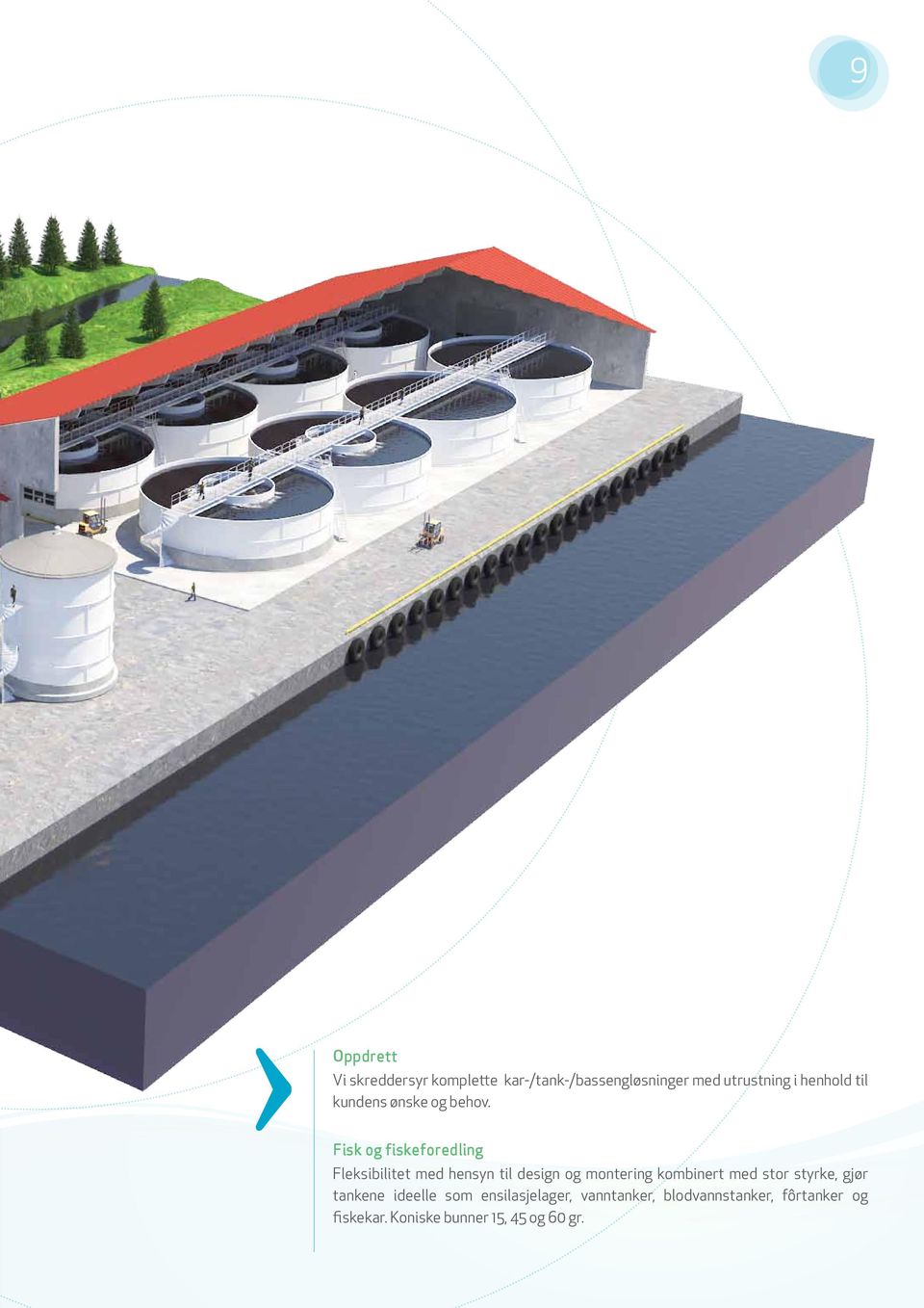 Fisk og fiskeforedling Fleksibilitet med hensyn til design og montering kombinert
