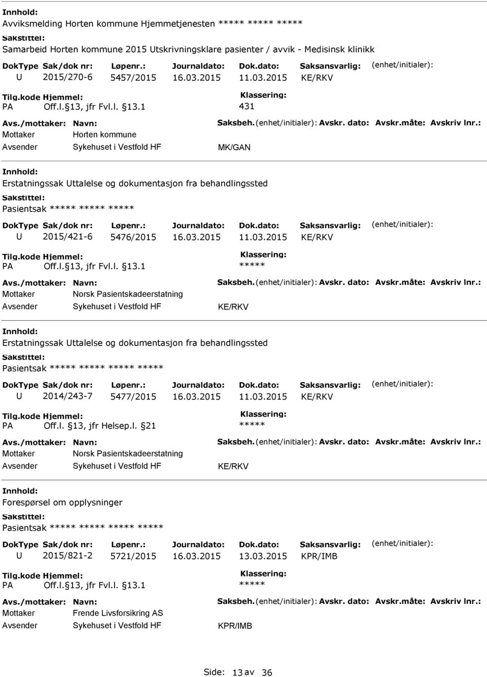 måte: Avskriv lnr.: Mottaker Norsk Pasientskadeerstatning KE/RKV Erstatningssak ttalelse og dokumentasjon fra behandlingssted Pasientsak 2014/243-7 5477/2015 KE/RKV Off.l. 13, jfr Helsep.l. 21 Avs.