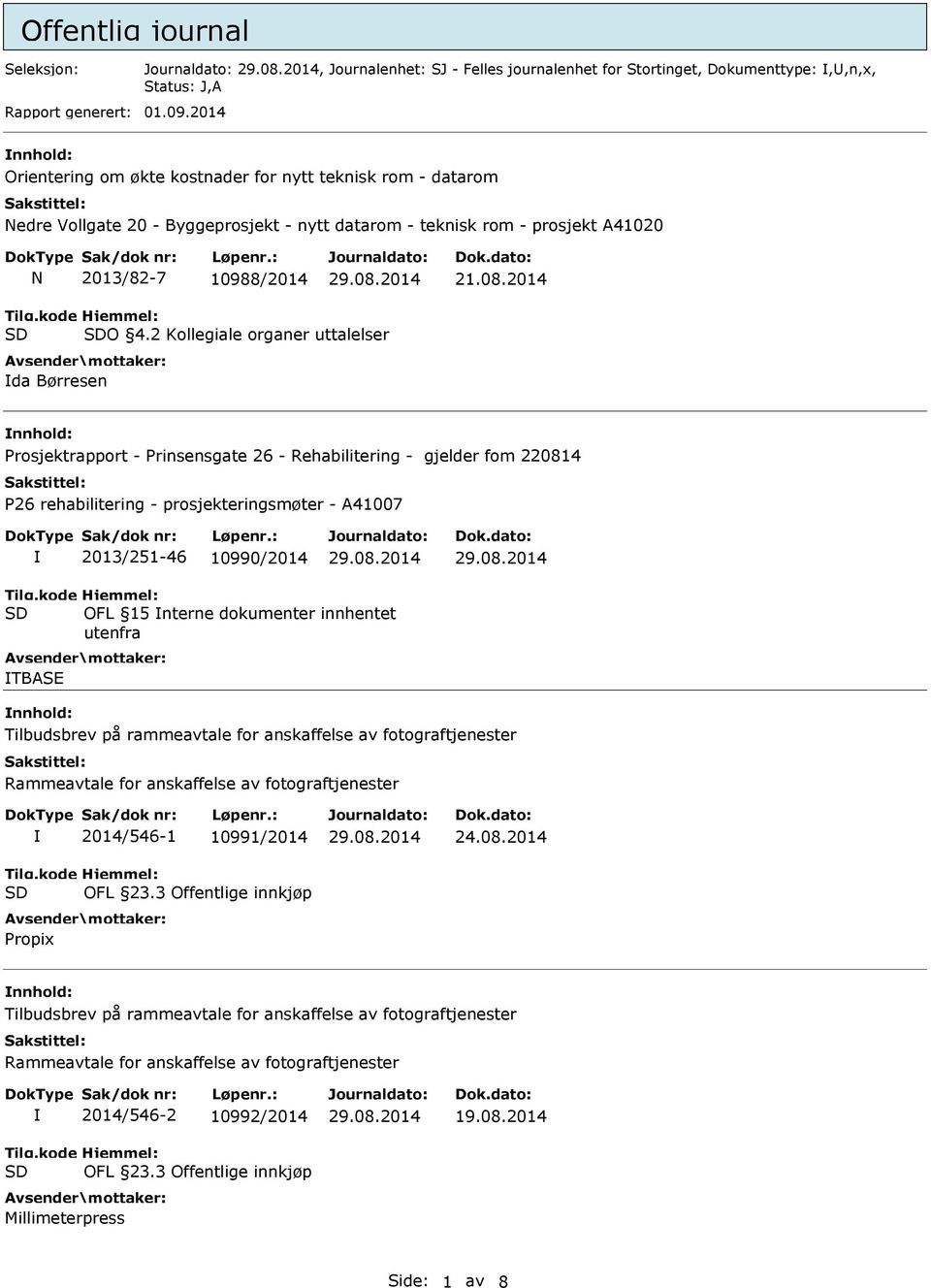 2 Kollegiale organer uttalelser da Børresen nnhold: Prosjektrapport - Prinsensgate 26 - Rehabilitering - gjelder fom 220814 P26 rehabilitering - prosjekteringsmøter - A41007 2013/251-46 10990/2014