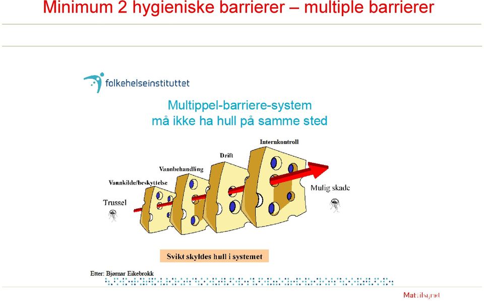 barrierer
