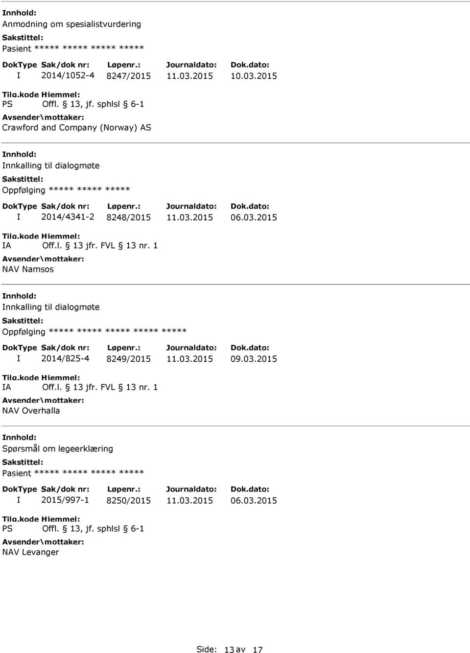 03.2015 nnhold: nnkalling til dialogmøte Oppfølging A 2014/825-4 8249/2015 Off.l. 13 jfr. FVL 13 nr.