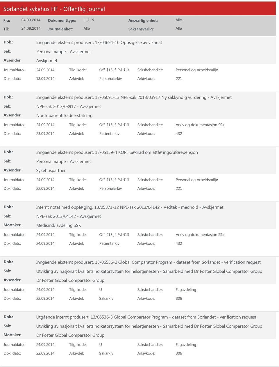 -13 NPE-sak 2013/03917 Ny sakkyndig vurdering - NPE-sak 2013/03917 - Norsk pasientskadeerstatning Dok. dato: 23.09.