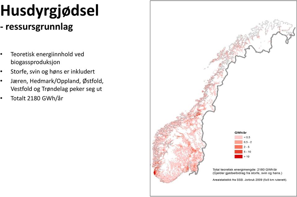 og høns er inkludert Jæren, Hedmark/Oppland,