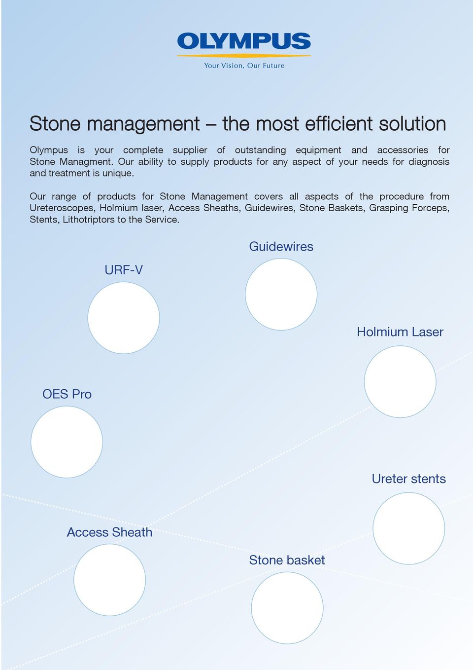 Our range of products for Stone Management covers all aspects of the procedure from Ureteroscopes, Holmium laser, Access