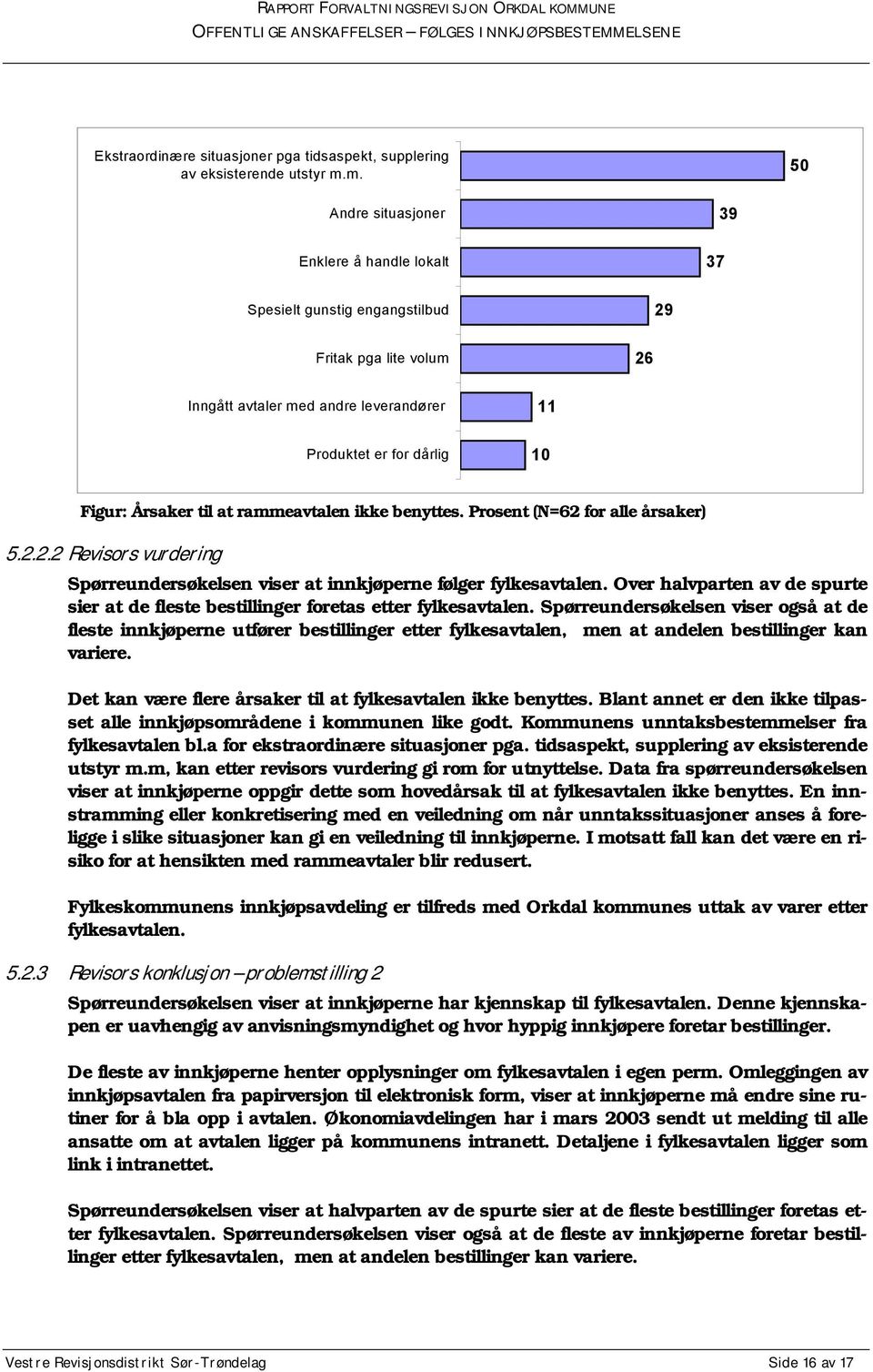 til at rammeavtalen ikke benyttes. Prosent (N=62 for alle årsaker) 5.2.2.2 Revisors vurdering Spørreundersøkelsen viser at innkjøperne følger fylkesavtalen.